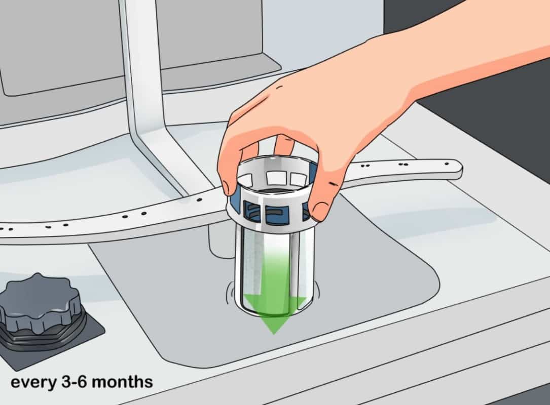 clean dishwasher filter